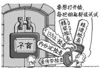 前列腺炎的病因