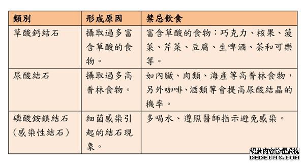 （图片／亚东医院提供）