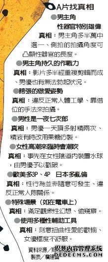 A片幻术多 你别随着学 A片幻术多 你别随着学
